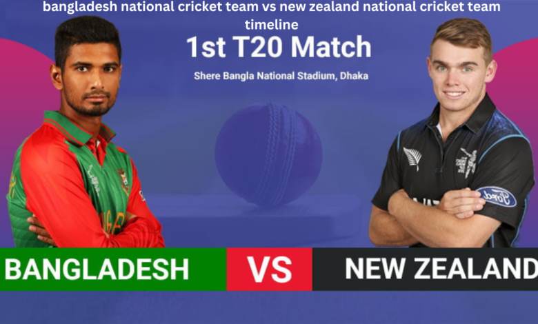 bangladesh national cricket team vs new zealand national cricket team timeline