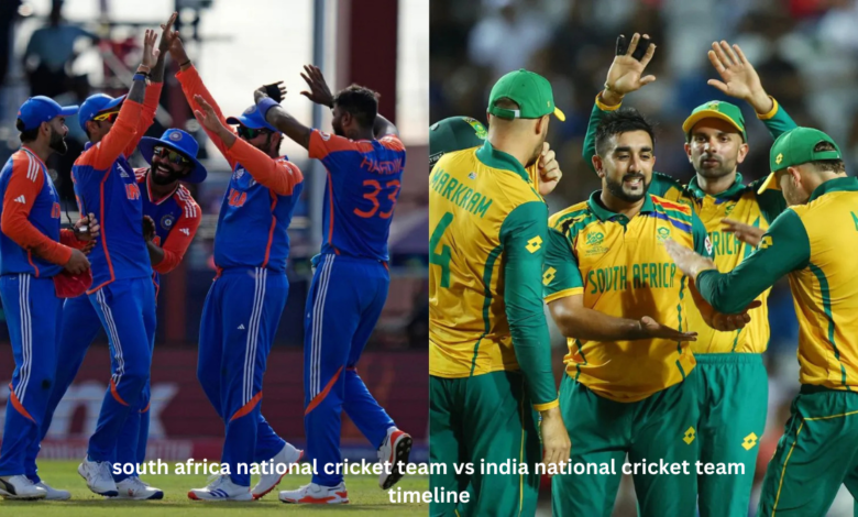 south africa national cricket team vs india national cricket team timeline