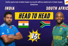 india national cricket team vs south africa national cricket team timeline