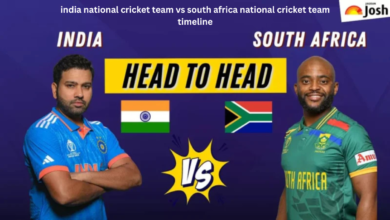 india national cricket team vs south africa national cricket team timeline