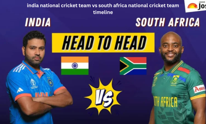 india national cricket team vs south africa national cricket team timeline