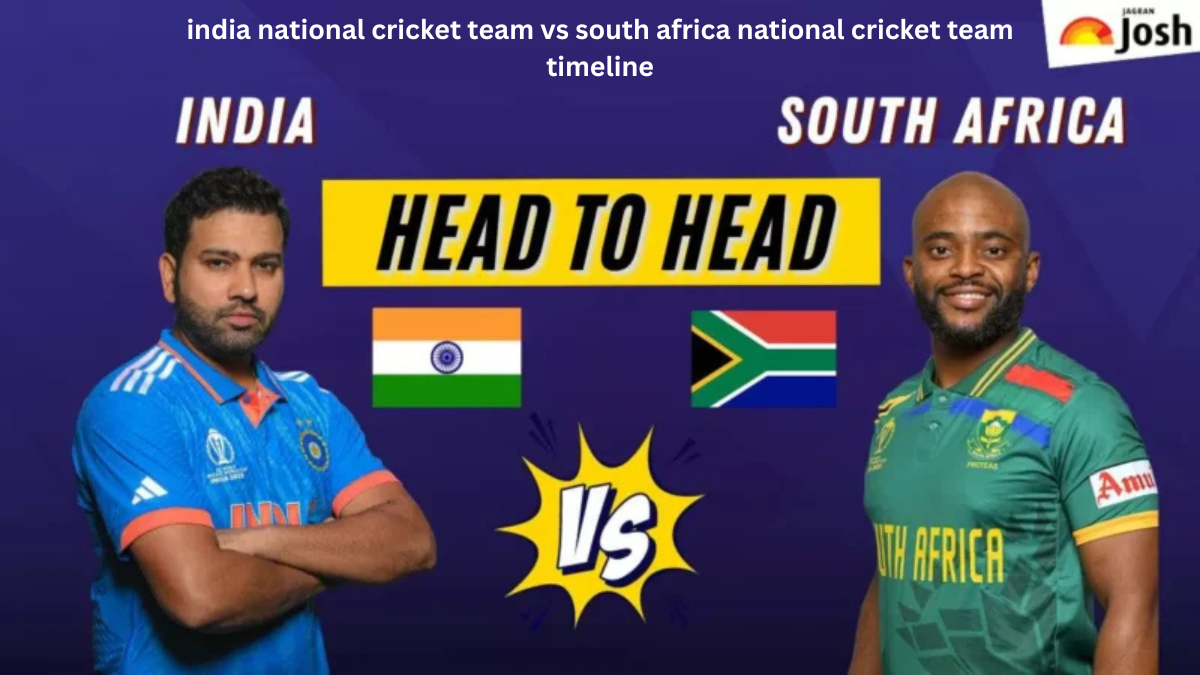 india national cricket team vs south africa national cricket team timeline