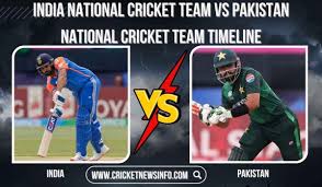 india national cricket team vs pakistan national cricket team timeline